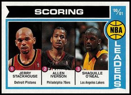 144 2000-01 NBA Scoring Leaders